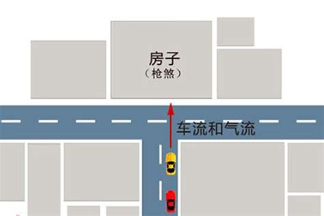 路沖店面化解|【路沖店面化解】路沖店面大風水！遇到沖煞別害怕，化解妙招通。